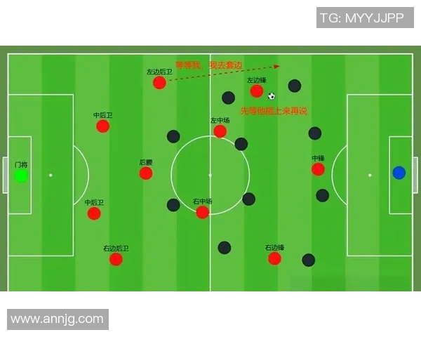 武汉足球队的节奏解析：从战术布局到球员配合的深度剖析